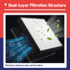 Dusledel 3 Pcs Filters Compatible with Creality K1 Max K2