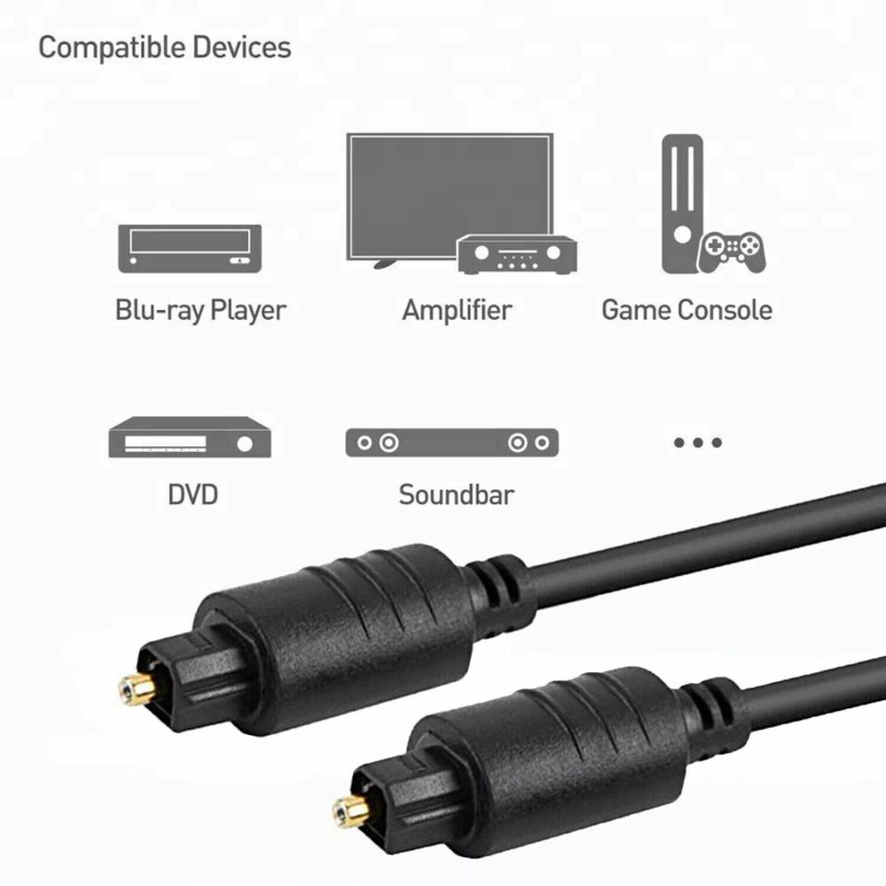 NA 2 PACK TOSLink Optical Digital Audio Cable SPDIF Dolby