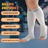 EVOPLECI 20-30mmHg Open Toe Compression Socks Gray Toeless Compression Socks