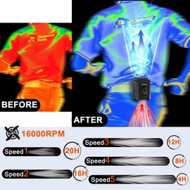 CAZOKASI Personal Waist Clip Fan Rechargeable Wearable Hand Free Wearable Cooler Fan for Traveling Working Outdoor Office (5000mAh / Black)