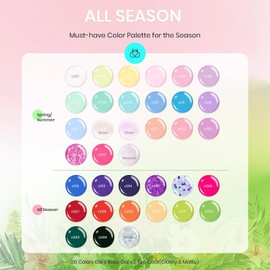 beetles Spring Gel Nail Polish Set - 36 Colors Pink White Nude Yellow Red Glitter Gel Polish with Base Matte&Glossy Top Soak off Uv Led Salon DIY Home Floral Rhapsody Valentines Gifts for Women
