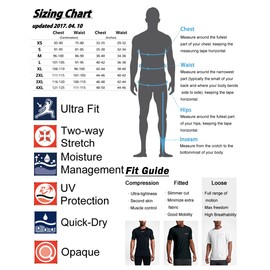 HUGE SPORTS Men's Splice UV Sun Protection UPF 50+ Skins Rash Guard Short Sleeves(Blue Pictogram, M)