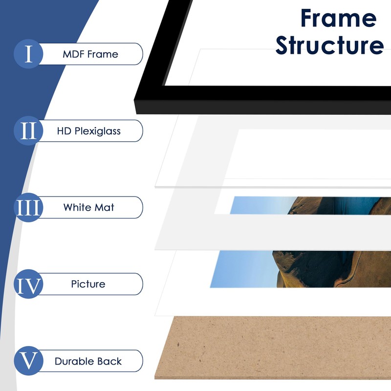PEALSN 11x17 Picture Frame, Display Pictures 8 x 12 with
