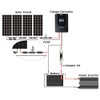 Renogy 30A Waterproof in-Line Fuse Solar Panel Holder w/Fuse