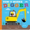 How It Works: Digger