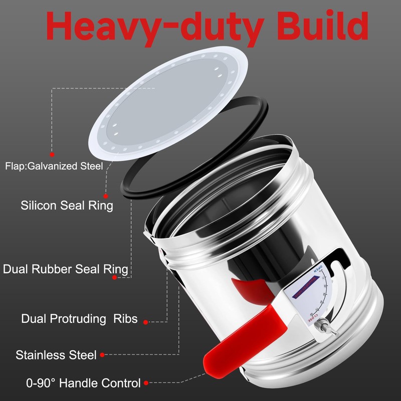 Aulmscn 3 Inch HVAC Duct Manual Volume Backdraft Damper,Stainless Steel