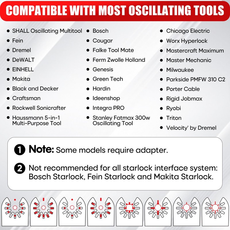 SHALL 102PCS Multitool Blades, Oscillating Multi Tool Accessories Kits, HCS