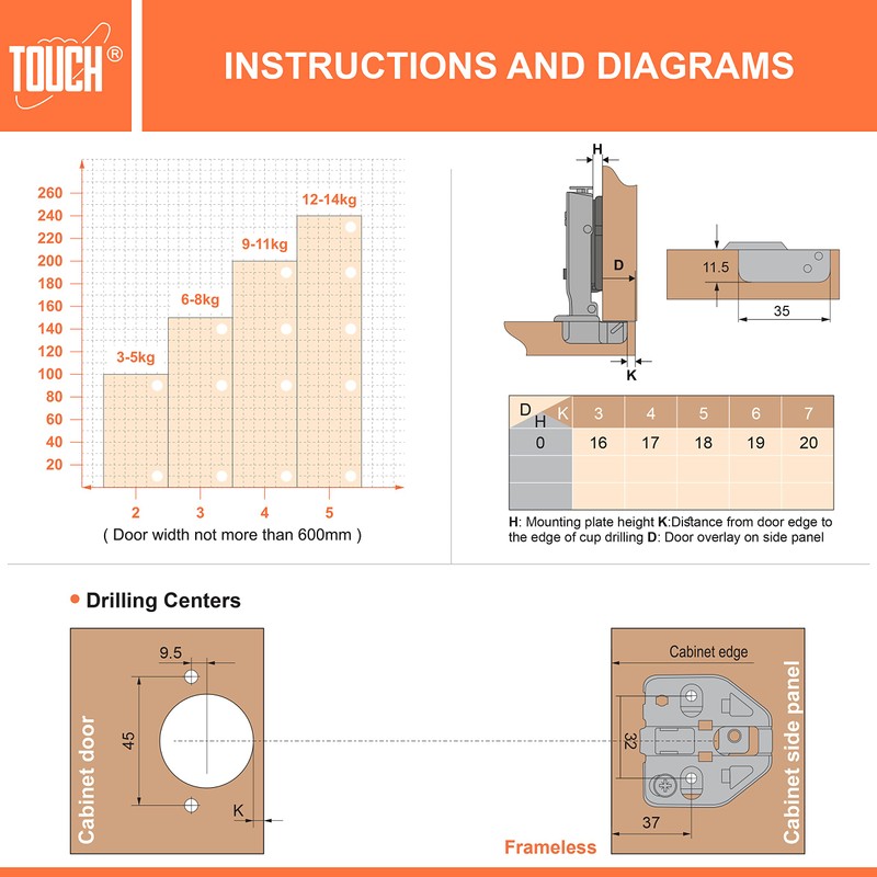 TOUCH Cabinet Hinges (1 Pair, 2 PCS) Full Overlay Soft