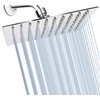 GGStudy Square10 Inch Square Stainless Steel Shower Head Rain Style
