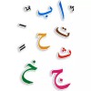 Itkan Kitap Arabic Magnetic letters package علبة الحروف العربية المغناطيسية