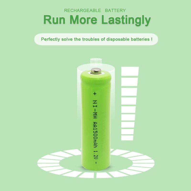 STEPMAX (12 Pack Ni-Mh AA 1500mAh 1.2v Rechargeable Battery for