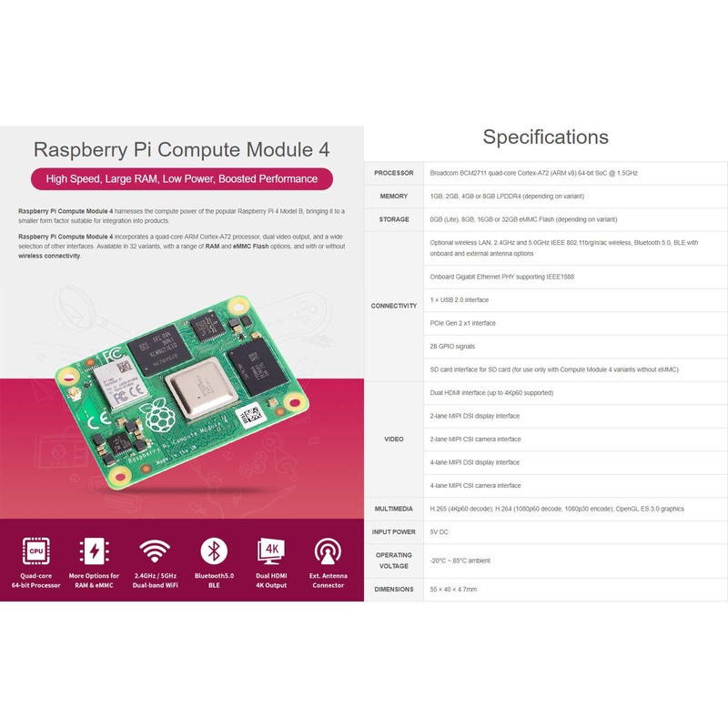 Raspberry Pi Compute Module 4 Without Wireless 8GB RAM and