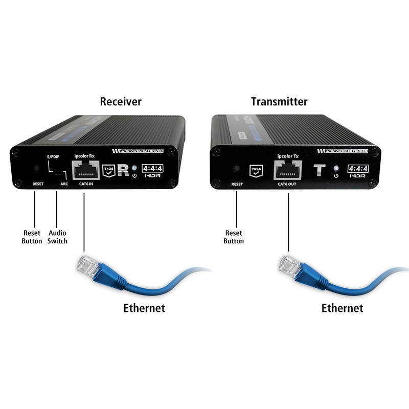 Diamond Multimedia 4K/1080P Full HD HDMI Video Extender Over Ethernet