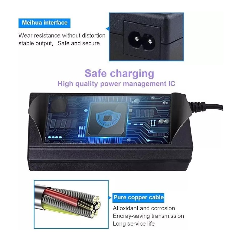 RXQMXG AC Adapter for NIU Kqi3 / Kqi3 Pro Electric