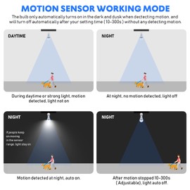 Uonlytech 100-240V/AC E27 LED Infrared Light Socket Motion Sensor lamp Holder Screw Bulb Adapter for Home