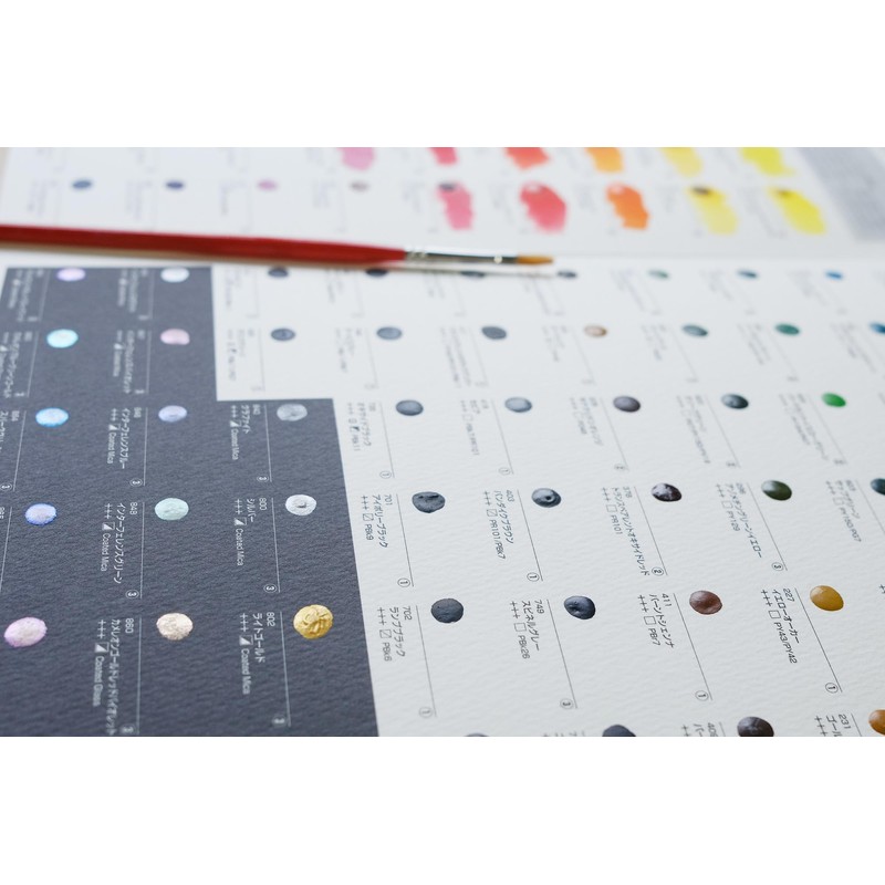 Tarrence Watercolor Rembrandt 120 Color Dot Card RWC-DOTS120