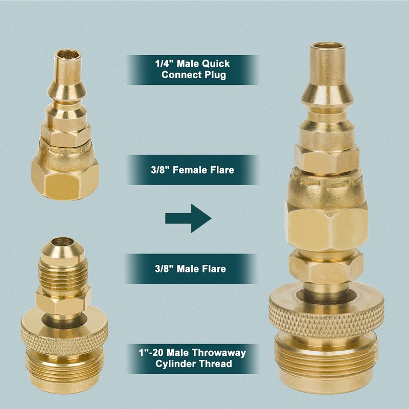 GASPRO 1LB Propane Quick Connect Fitting, 1/4'' Male Quick Connect
