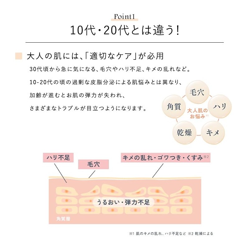 CEFINE IYORI Firming Serum X50 Refill