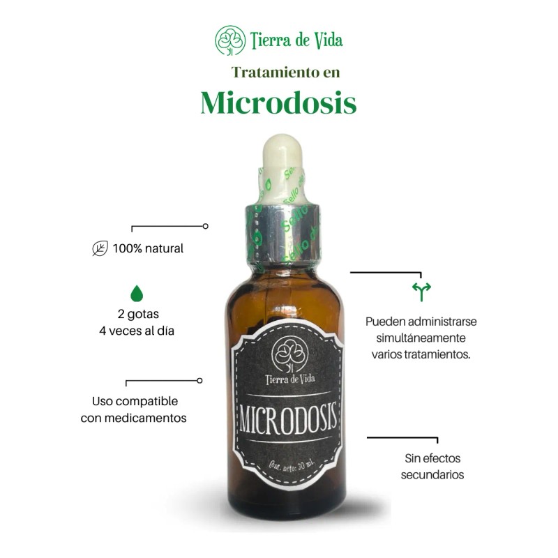Microdosis De Nuez Negra - Extracto Herbolario