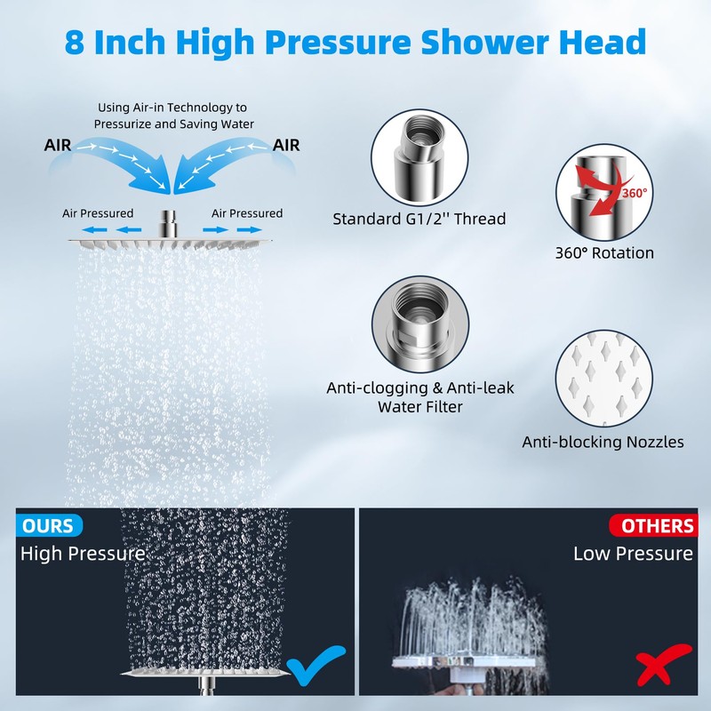 Hibbent All Metal Rain Shower Head, 8'' High Pressure Rainfall