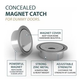 Mega Handles Concealed Magnetic Door Catch for Dummy Doors, Elegant Magnetic Closet Door Catch