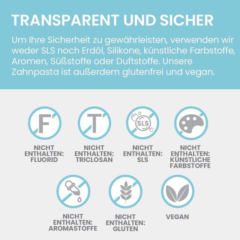 Himalaya Botanique Whitening Toothpaste with Hydroxyapatite 113g