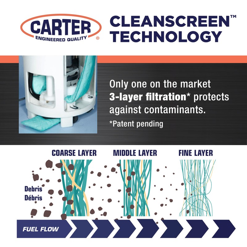 Carter Fuel Systems Electric Fuel Pump Module Assembly Automotive Replacement