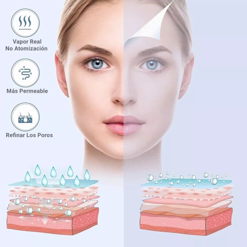 K Skin Vaporizador Facial K·skin Kd33s Para Limpieza De La