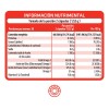 HEALTHADDICTION - 2 Pack Omega 3-6-7-9 con Aceite de Pescado,