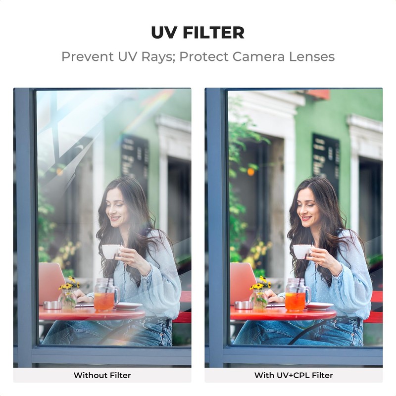 K&F Concept 55mm UV and CPL Filter Kit 18 Multi