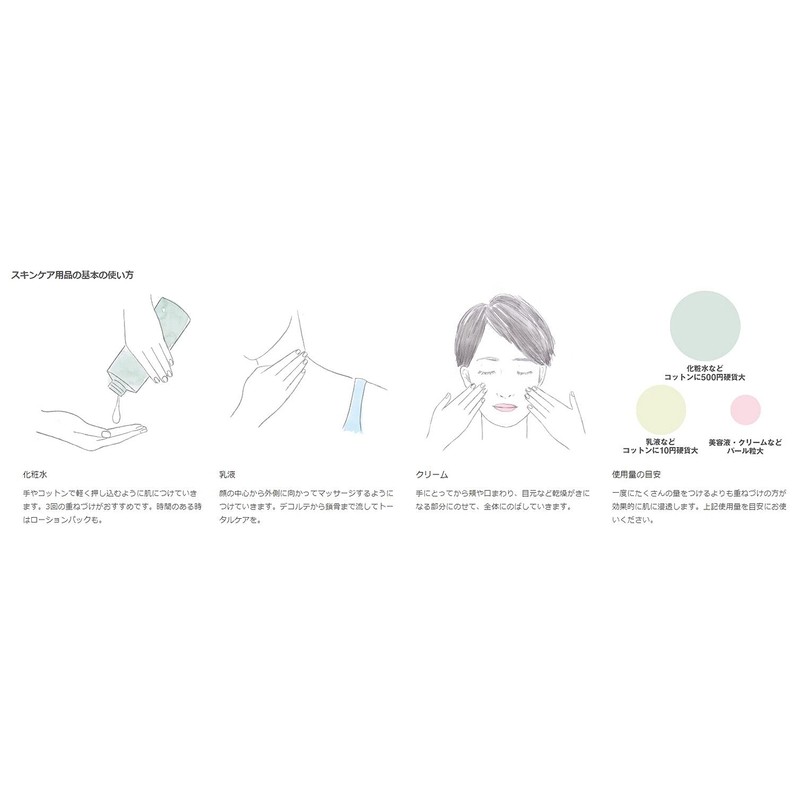 Muji 44293911 Lotion for Sensitive Skin, Refreshing Type, 6.8 fl