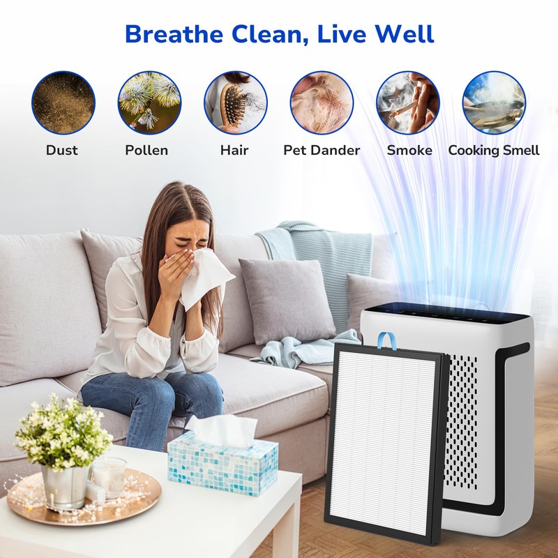 Fil-fresh Vital 100S Replacement Filter, Compatible with LEVOIT Vital 100S