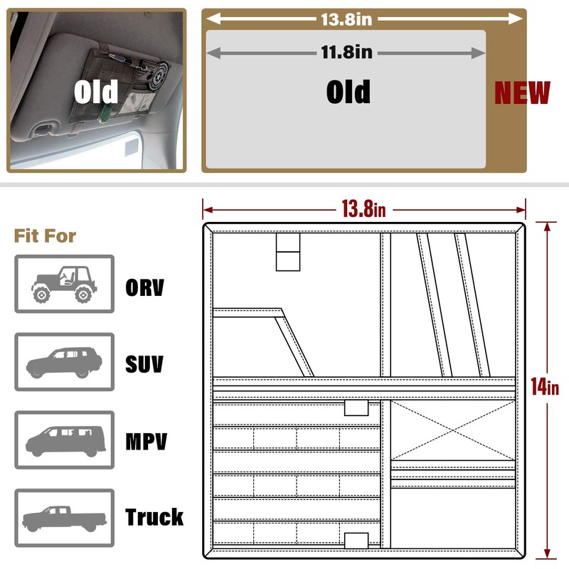 WYNEX Car Sun Visor Organizer with Double-Sided Folding MOLLE Panel,