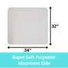 Bed Pad Washable Incontinence Underpad - Heavy Duty, Absorbent Stain