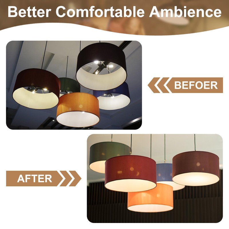 PATIKIL Lampshade Diffuser, 14" Diameter Round Diffuser for Drum Lampshades