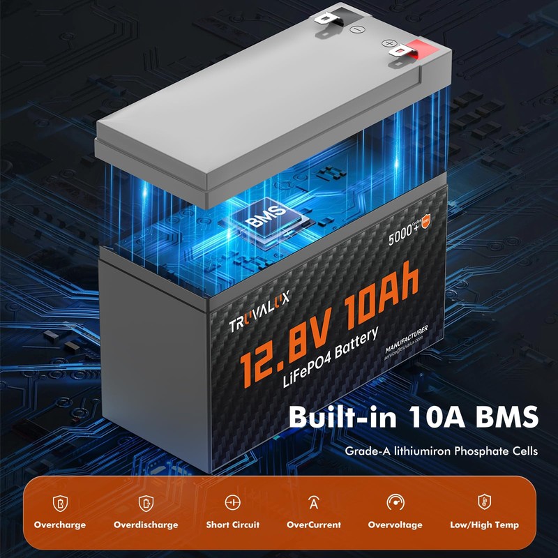 2 Pack 12V 10Ah Lithium LiFePO4 battery,Built-in 10A BMS,Lightweight Design,Up