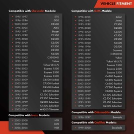 A-Premium Steering Column Shift Mechanism - Compatible with Chevy GMC Model - 1995-2009 - C1500/2500/3500, Blazer, Express, Tahoe, K1500/2500/3500, Jimmy, Safari, Savana
