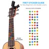 Accessory Kit for Ukulele - Handy Digital Tuner, Sturdy Gig