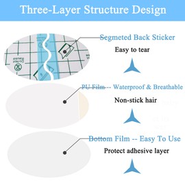 Upgraded Baby Shower Ear Stickers - 100PCS Newborn Waterproof Ear Cap Disposable Ear Covers Ear Protection for Shower Bathing Swimming Surfing Water Sports - Ear Protector, Transparency (4.5 x 7cm for 0-6 years old children)