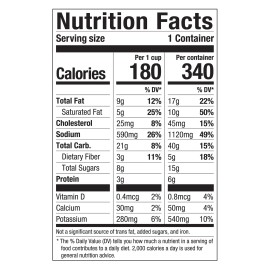 UD_Pacific Foods Case of 12-16.3 Oz-Fresh Vegetables Chwdr Poblano Corn