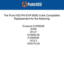PureH2O RV Water Filter Compatible Replacement for Everpure EV959206 Under Sink Water Filter