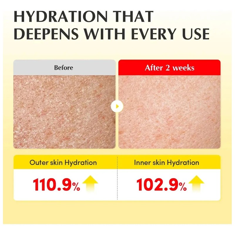 Fc Crema Iluminadora Con Vitaminas Equalberry Hidratación S