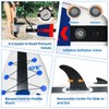 KOKEBREN Inflatable Stand Up Paddle Boards with Paddle Board Accessories