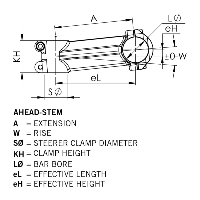PIANTONE ERG HSET HIGH RAY 1/8 35x 55MM 45 GR