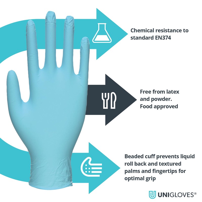 Unigloves PRO.TECT Blue HD Heavy Duty Nitrile Gloves - Multipurpose,