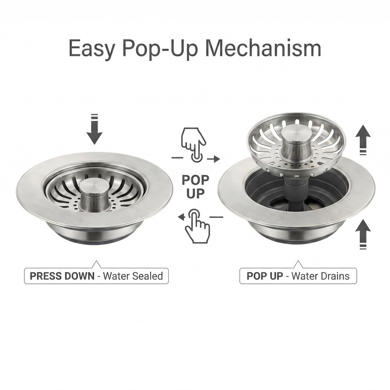 EclatFlax Kitchen Sink Stopper, 3-in-1 304 Stainless Steel Sink Drain