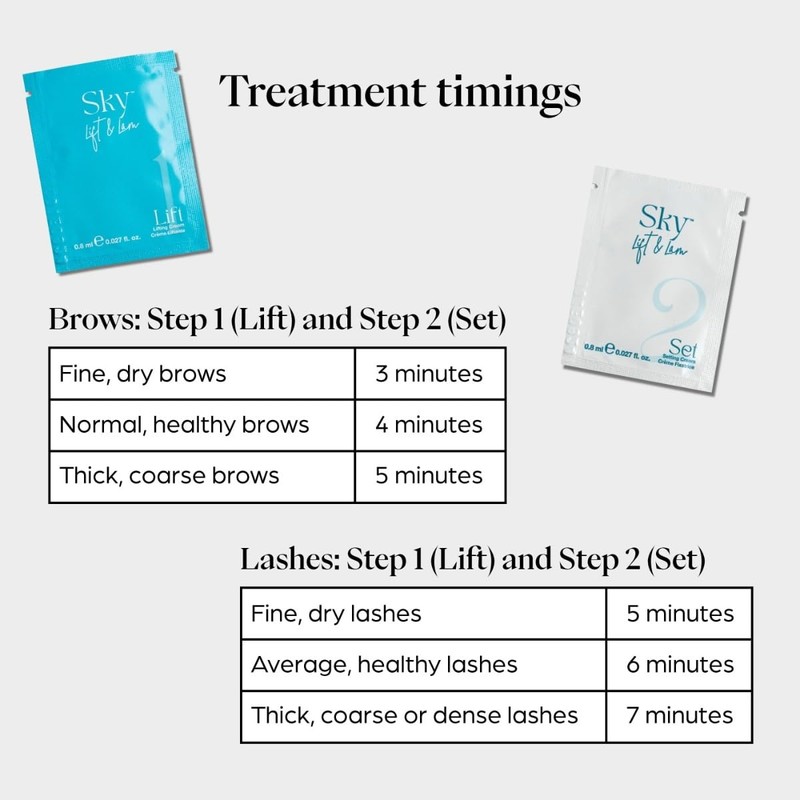 Sky Lift & Lam 2-in-1 Lash Lifting and Brow Lamination