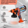 Paint Sprayer，850W HVLP High Power Electric Spray Paint Gun 1400ml