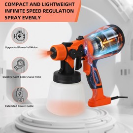Paint Sprayer，850W HVLP High Power Electric Spray Paint Gun 1400ml High Capacity Container Easy to Clean for Furniture House Garden Chairs Painting