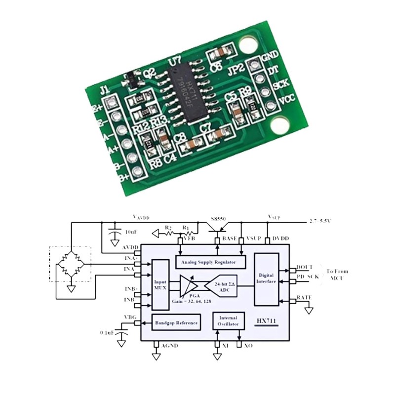 Pack of 2 5/10/20 kg Load Cell Weight Sensors Digital